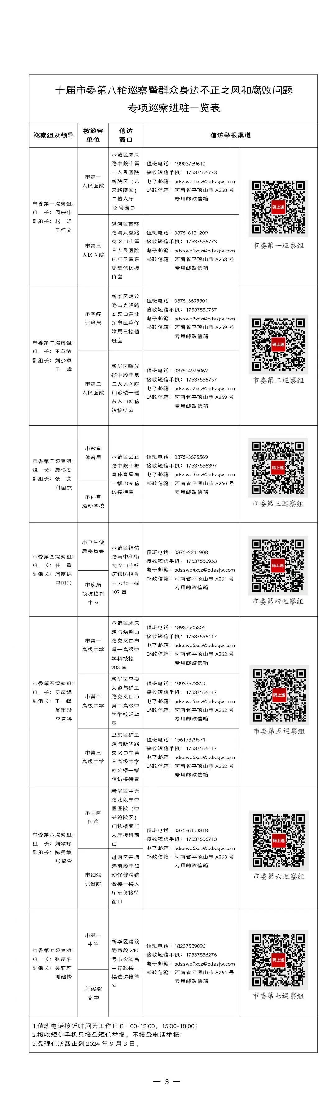 十届市委第八轮巡察暨群众身边不正之风和腐败问题专项巡察完成进驻